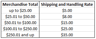 shipping_rates